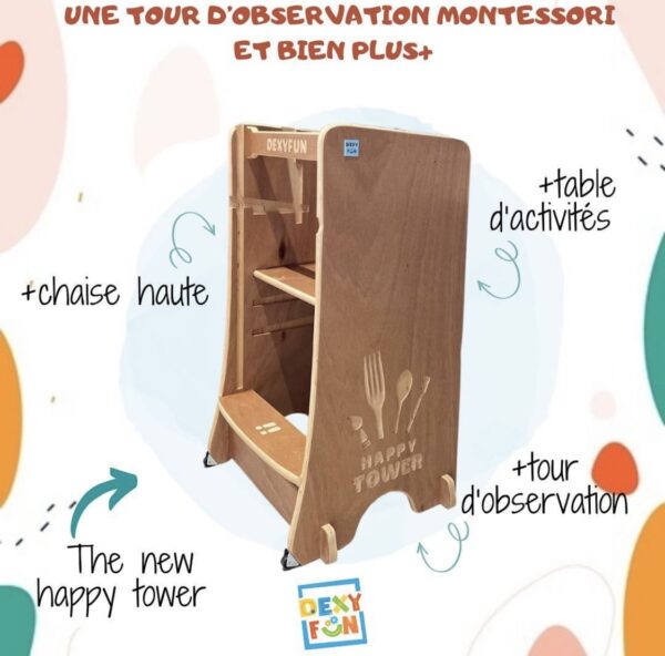 Tour d'observation