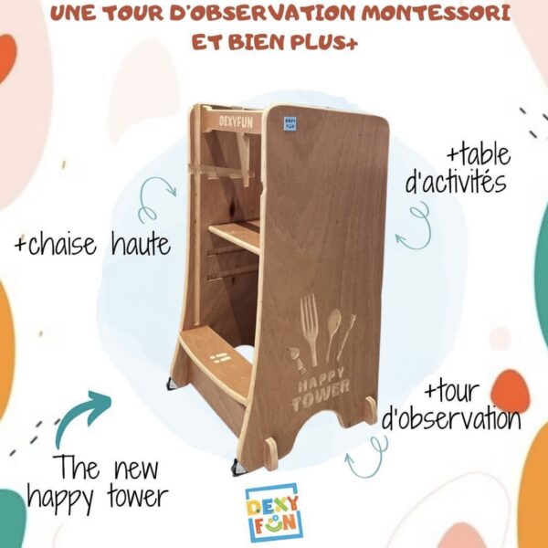 Tour d'observation