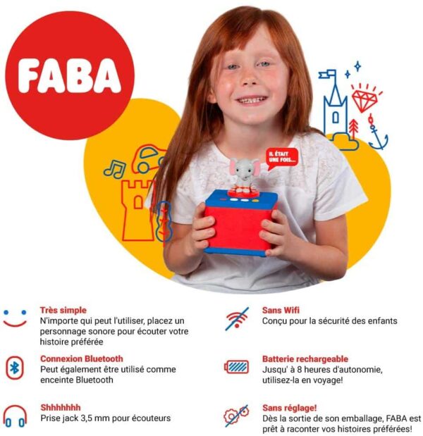 Faba