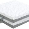 Tapis de Motricité 120x120cm 0 mois+ - Candide