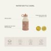 gourde isotherme
