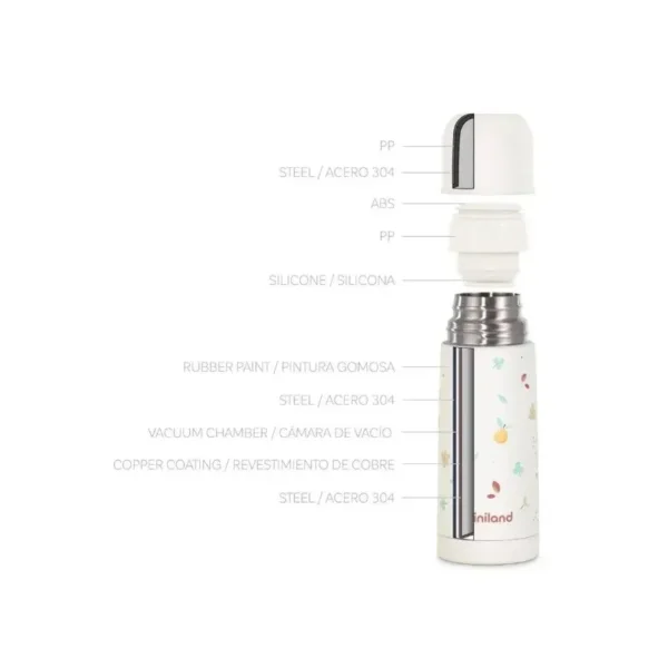 thermos