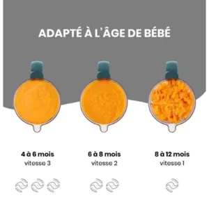 Babymoov Robot Cuiseur Nutribaby